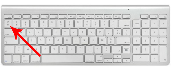 Qwerty to azerty shortcut mac