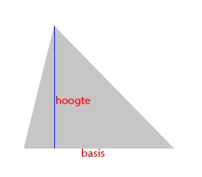 oppervlakte-driehoek