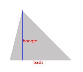 Inhoud driehoek berekenen